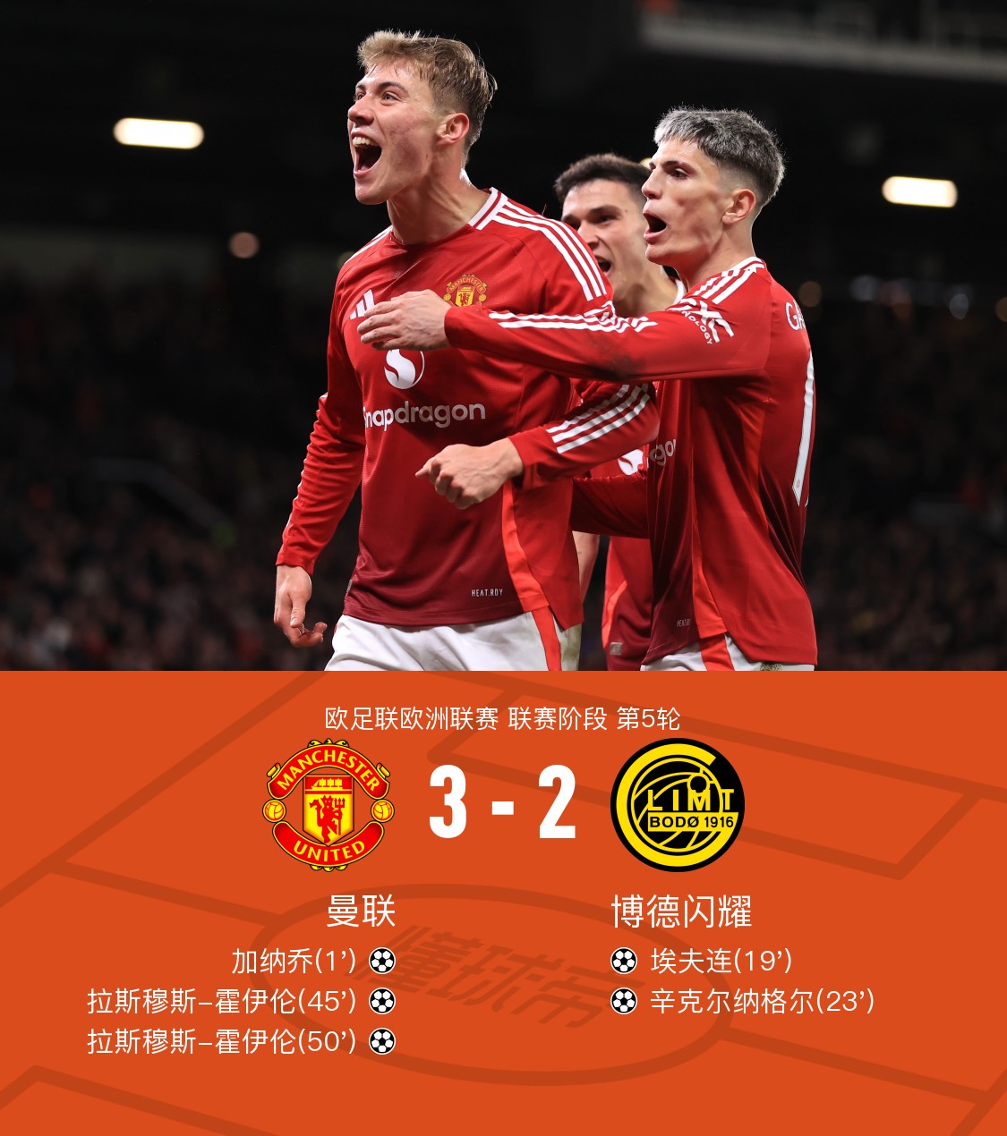 关于赛地聚焦——欧联清晨热度飙升,马赛内部沟通,质疑声仍在,控场能力受关注的信息爱游戏应用中心